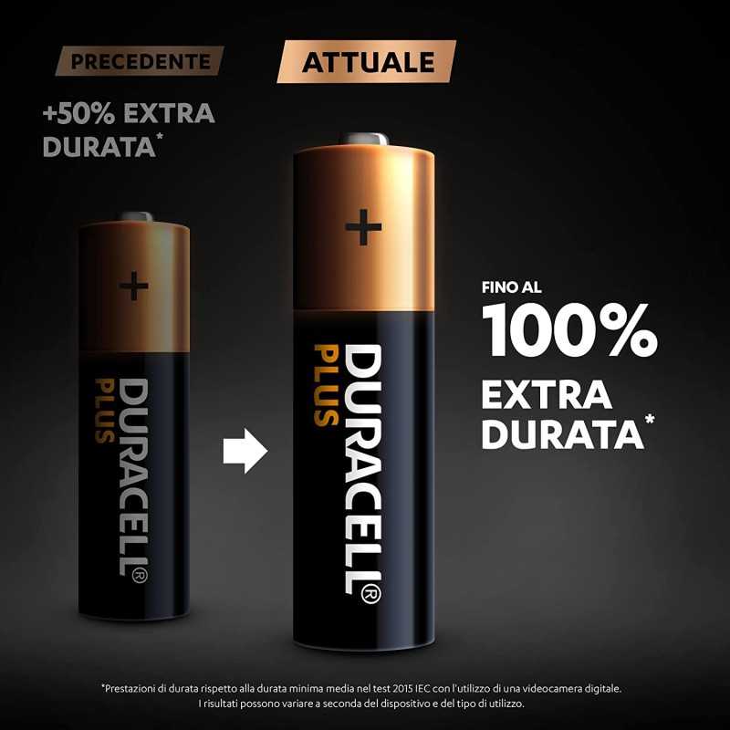 Duracell AA - Batteria 100% "Plus"