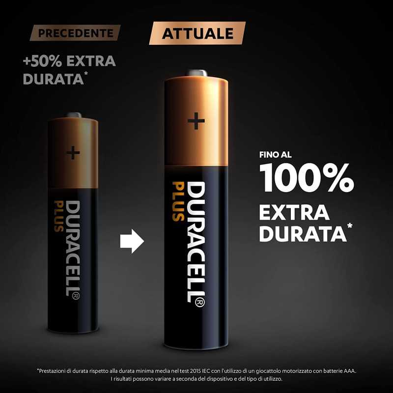 Duracell AAA - Battery 100% "Plus"