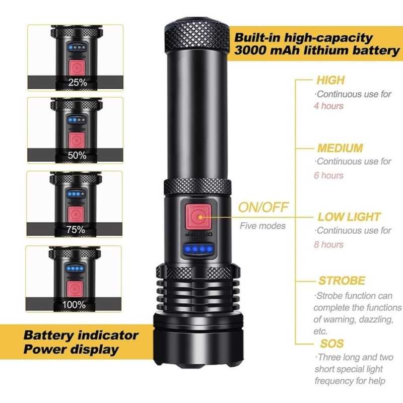 P90 Professional LED Flashlight - Rechargeable Torch Suitable