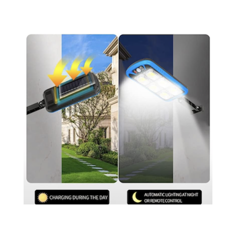 MULIN Solar Powered Headlight with Motion Sensor