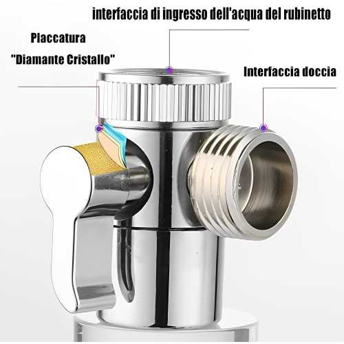 Doccia per rubinetto
